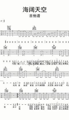 Beyond《海阔天空》吉他谱(F调,中等难度,弹唱版)