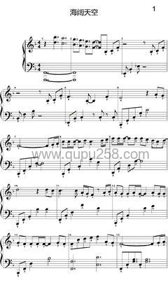 Beyond《海阔天空》钢琴谱(F调,中等难度,演奏版)