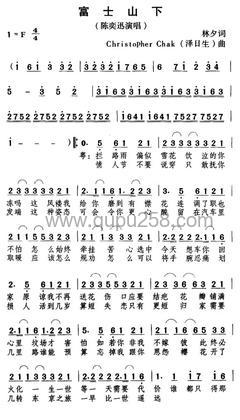 陈奕迅《富士山下》人声谱(F调,中等难度,弹唱版)