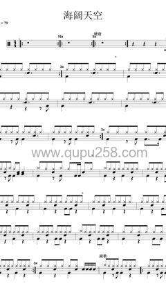 Beyond《海阔天空》打击乐谱(C调,演奏版)