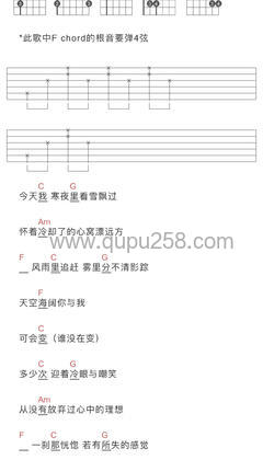 Beyond《海阔天空》吉他谱(C调,中等难度,弹唱版)