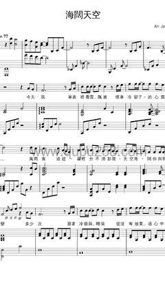 Beyond《海阔天空》钢琴谱(F调,高难度,弹唱版)