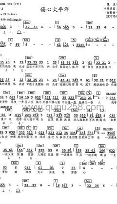 任贤齐《伤心太平洋》人声谱(升F调,弹唱版)