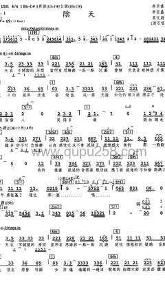 莫文蔚《阴天》人声谱(降B调,弹唱版)