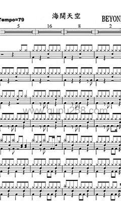 Beyond《海阔天空》打击乐谱(C调,简单,演奏版)