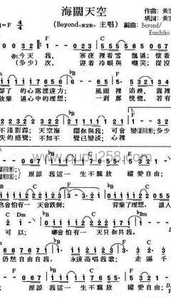 Beyond《海阔天空》吉他谱(F调,中等难度,演奏版)
