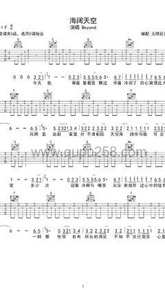 Beyond《海阔天空》吉他谱(C调,简单,弹唱版)