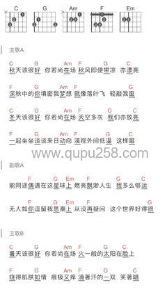 张国荣《春夏秋冬》吉他谱(C调,弹唱版)