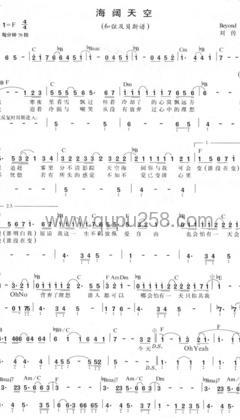 Beyond《海阔天空》吉他谱(F调,演奏版)