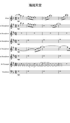 Beyond《海阔天空》吉他谱(F调,演奏版)