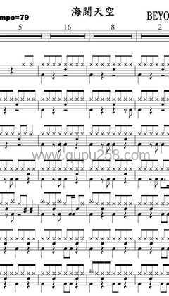 Beyond《海阔天空》打击乐谱(C调,中等难度,演奏版)