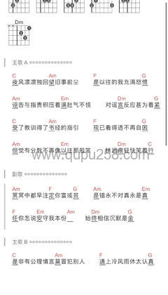 张国荣《沉默是金》吉他谱(C调,弹唱版)